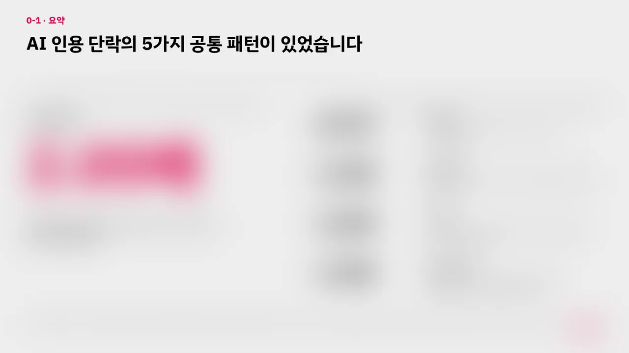 슬라이드: AI 인용 단락의 5가지 공통 패턴이 있었습니다
