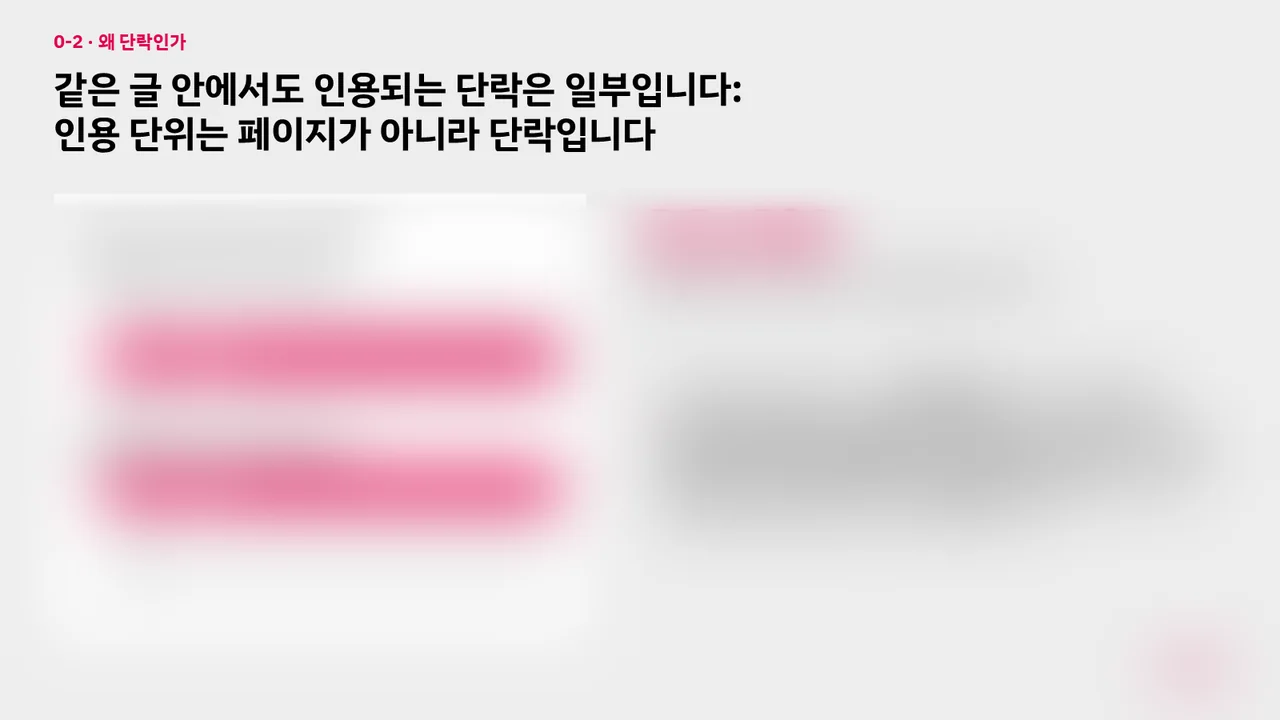 슬라이드: 같은 글 안에서도 인용되는 단락은 일부입니다