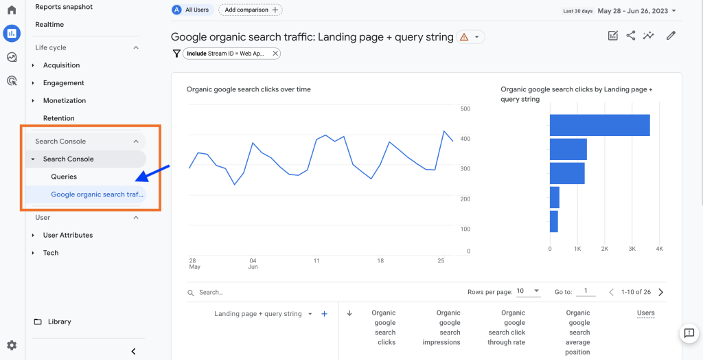 Google Search Console 보고서