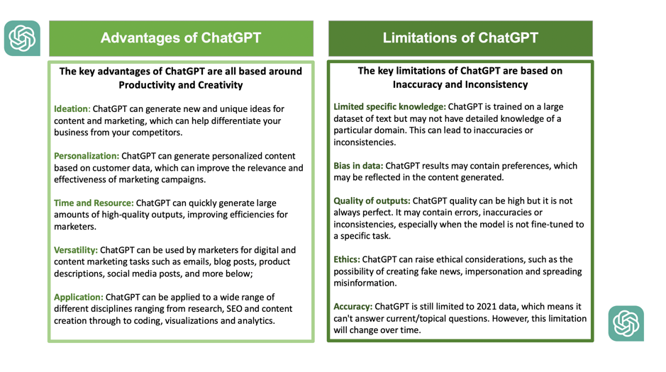 생산성과 창의성을 높이는 8가지 ChatGPT 활용법 6 ChatGPT Pros and Cons