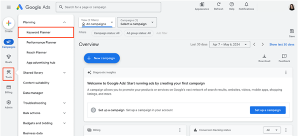 3가지 경쟁사 키워드 분석 툴 : 현직 마케터가 알려드립니다. 7 경쟁사 키워드, SE Ranking, google keyword planner, Spyfu, 키워드 분석 툴
